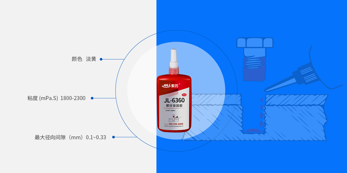 塑料螺紋厭氧膠產品參數